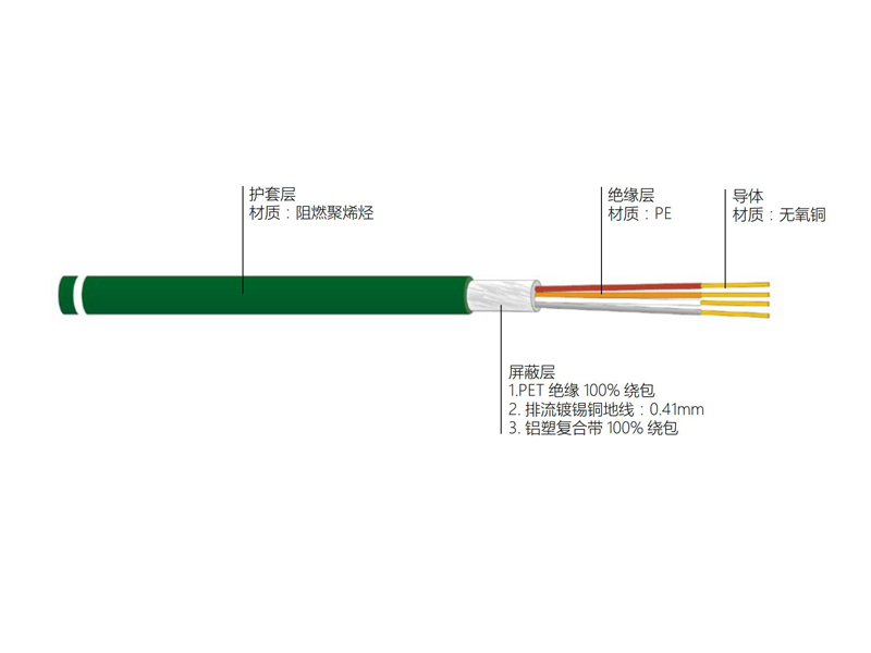 智能建筑內(nèi)部控制系統(tǒng)用總線(xiàn)電纜BUS EIB型
